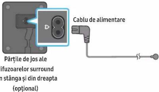 SAMSUNG HW-Q710C - Conectarea unităților la o sursă de alimentare - 2