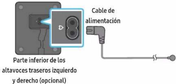 SAMSUNG HW-Q710C - Conexión de la alimentación y las unidades - 2