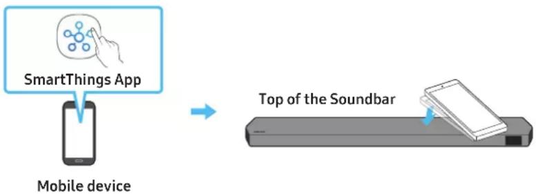 SAMSUNG HW-Q710C - Using the Tap Sound - 1