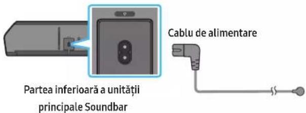 SAMSUNG HW-Q710C - Conectarea unităților la o sursă de alimentare - 3