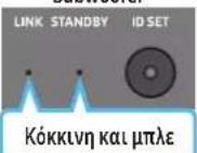 SAMSUNG HW-Q710C - Πριν από τη μη αυτόματη σύνδεση, ακολουθήστε την εξής διαδικασία: - 9