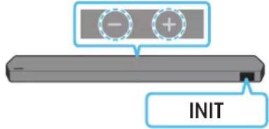 SAMSUNG HW-Q710C - Initialisatie - 1