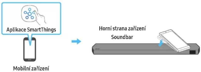 SAMSUNG HW-Q710C - Používání Tap Sound - 1