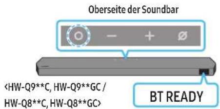 Oberseite der Soundbar BT READY