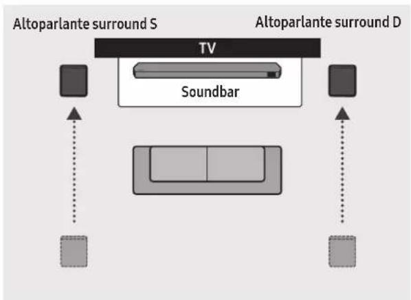 SAMSUNG HW-Q710C - Modalità Surround speaker (solo HW-Q9\*\*C, HW-Q9\*\*GC) - 2