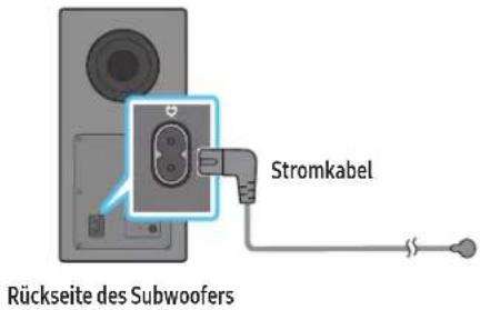 Stromkabel Rückseite des Subwoofers