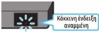 SAMSUNG HW-Q710C - ΕΠΙΣΚ'ΟΠΗΣΗ ΠΡΟΪ'ΟΝΤΟΣ - 3