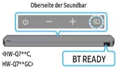 Oberseite der Soundbar BT READY
