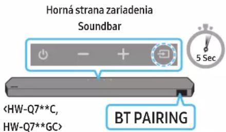 Horná strana zariadenia Soundbar 5 Sec BT PAIRING