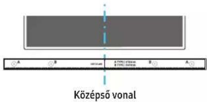 Középső vonal