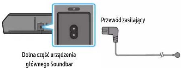 Dolna część urządzenia głównego Soundbar Przewód zasilający