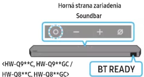 Horná strana zariadenia Soundbar BT READY
