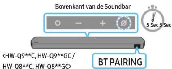 SAMSUNG HW-Q710C - De eerste verbinding - 4