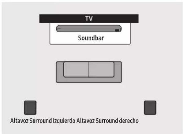 SAMSUNG HW-Q710C - Modo Altavoz surround (solo HW-Q9\*\*C, HW-Q9\*\*GC) - 1