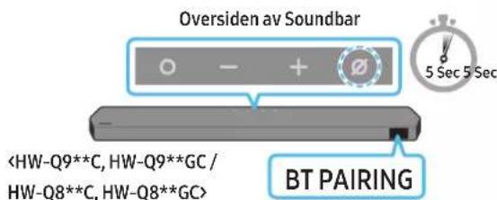 SAMSUNG HW-Q710C - Den første tilkoblingen - 4