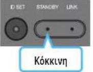 SAMSUNG HW-Q710C - Πριν από τη μη αυτόματη σύνδεση, ακολουθήστε την εξής διαδικασία: - 8
