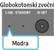 SAMSUNG HW-Q710C - Preden izvedete spodnji postopek ročnega priklopa: - 4
