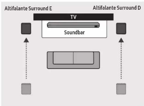 SAMSUNG HW-Q710C - Modo Surround speaker (apenas HW-Q9\*\*C, HW-Q9\*\*GC) - 2