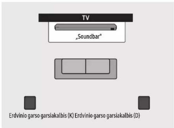 SAMSUNG HW-Q710C - Erdvinio garso garsiakalbio režimas (tik HW-Q9\*\*C, HW-Q9\*\*GC) - 1