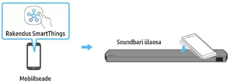 SAMSUNG HW-Q710C - Tap Soundi kasutamine - 1