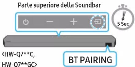SAMSUNG HW-Q710C - La connessione iniziale - 5