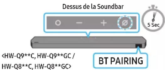 SAMSUNG HW-Q710C - Connexion initiale - 4