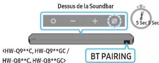 SAMSUNG HW-Q710C - Connexion initiale - 4