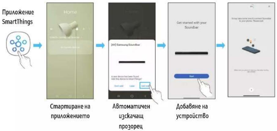 SAMSUNG HW-Q710C - Първоначално свързване - 1