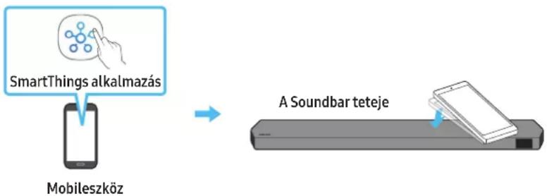 SAMSUNG HW-Q710C - A Tap Sound használata - 1