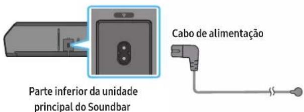 SAMSUNG HW-Q710C - Ligar a alimentação e as unidades - 3