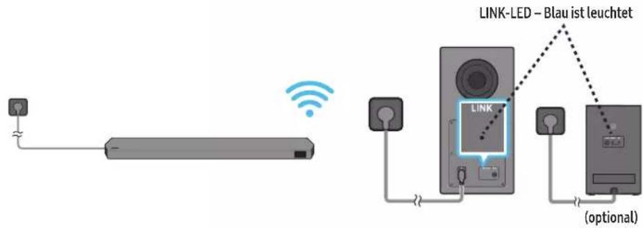 SAMSUNG HW-Q710C - Strom- und Geräteanschluss - 4