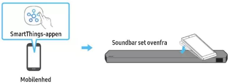 SAMSUNG HW-Q710C - Brug af Tap Sound - 1
