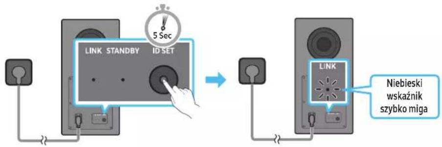 LINK STANDBY ID SET 5 Sec LINK Niebieski wskaźnik szybko miga