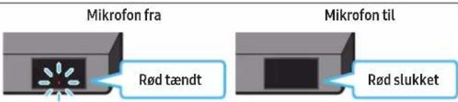 SAMSUNG HW-Q710C - PRODUKTOVERSIGT - 1