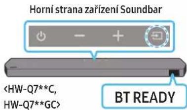 SAMSUNG HW-Q710C - První připojení - 3