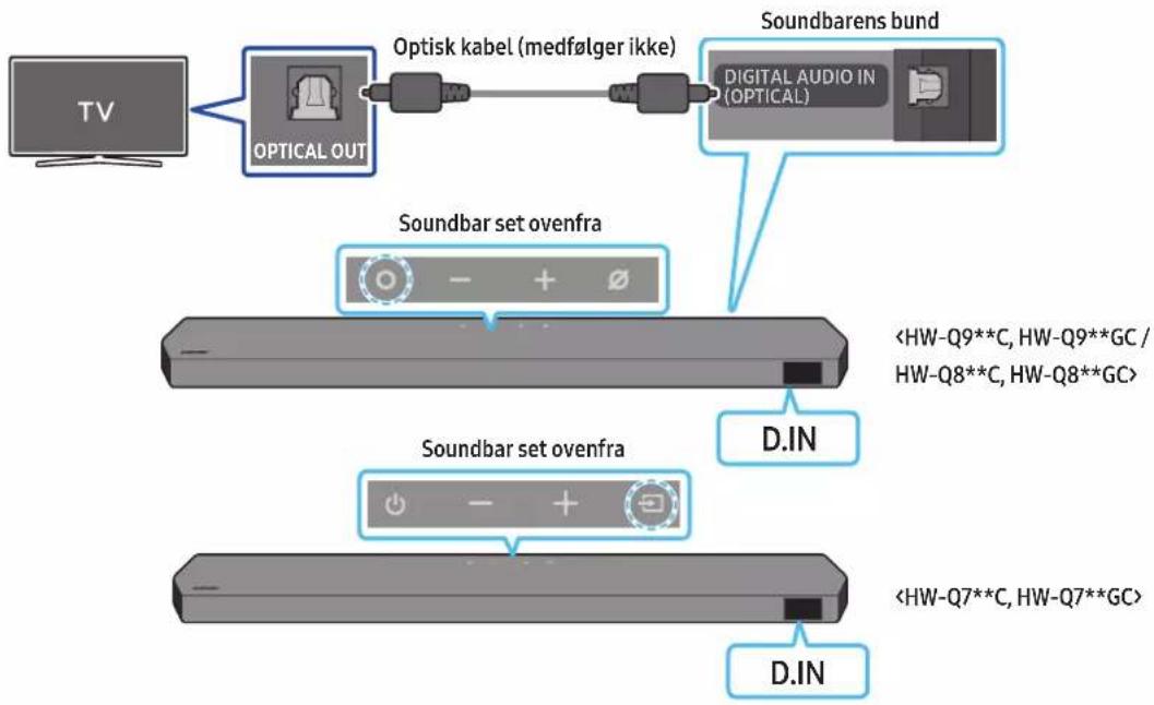 SAMSUNG HW-Q710C - DIGITAL AUDIO IN (OPTICAL) - 2