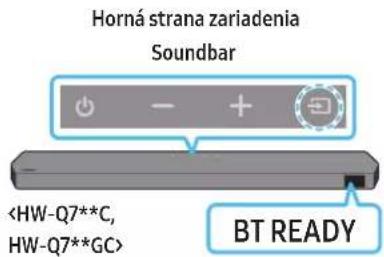 Horná strana zariadenia Soundbar BT READY