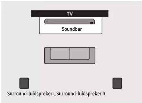 SAMSUNG HW-Q710C - Surround-luidsprekermodus (alleen HW-Q9\*\*C, HW-Q9\*\*GC) - 1