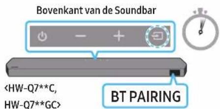 SAMSUNG HW-Q710C - De eerste verbinding - 5
