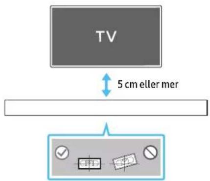 SAMSUNG HW-Q710C - Veggfestets komponenter - 3