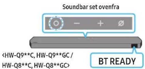 SAMSUNG HW-Q710C - Metode 1. Forbindelse via Bluetooth - 2
