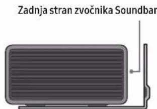 SAMSUNG HW-Q710C - Komponente stenskega nosilca - 9