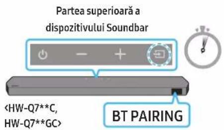 SAMSUNG HW-Q710C - Prima conectare - 5