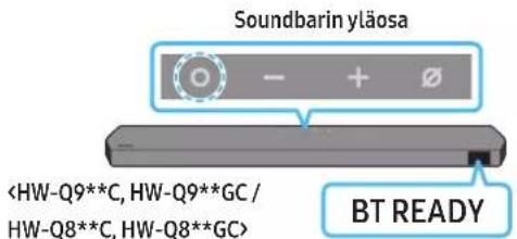 Soundbarin yläosa BT READY