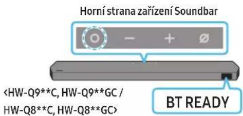 SAMSUNG HW-Q710C - První připojení - 2