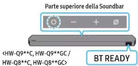 SAMSUNG HW-Q710C - La connessione iniziale - 2
