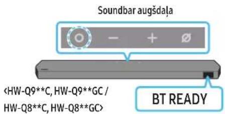 SAMSUNG HW-Q710C - Sākotnējā savienojuma izveide - 2
