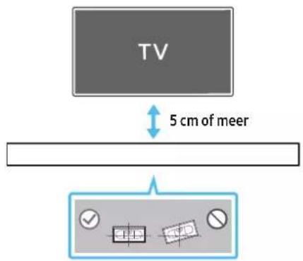 SAMSUNG HW-Q710C - Componenten voor wandmontage - 2