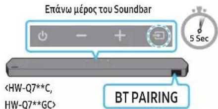 SAMSUNG HW-Q710C - Αρχική σύνδεση - 5