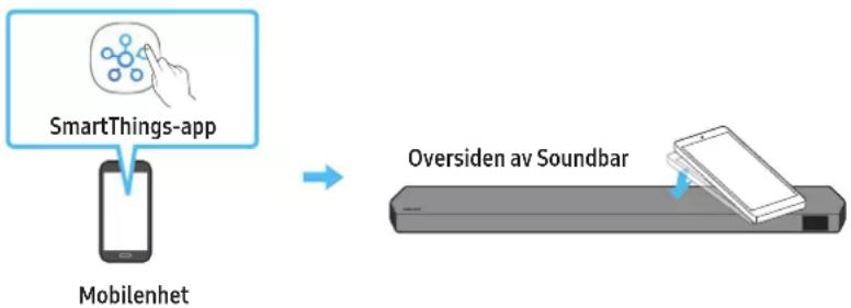 SAMSUNG HW-Q710C - Bruke Tap Sound - 1
